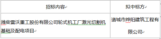 57f99c4f42a0401a892f5f32fbcc4fc9