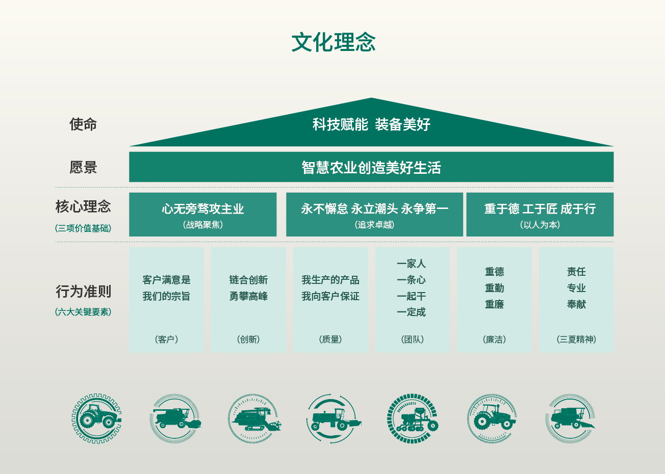 78c76bc7f8554f658017bc07092d5439